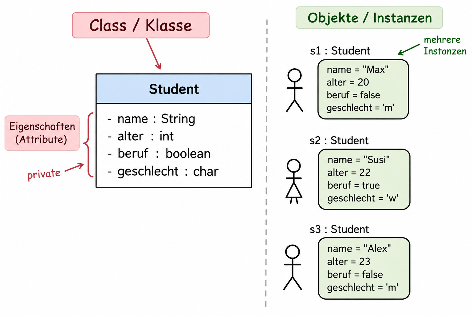 000_UML.png